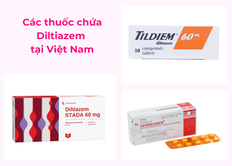 Một số biệt dược của Diltiazem tại Việt Nam